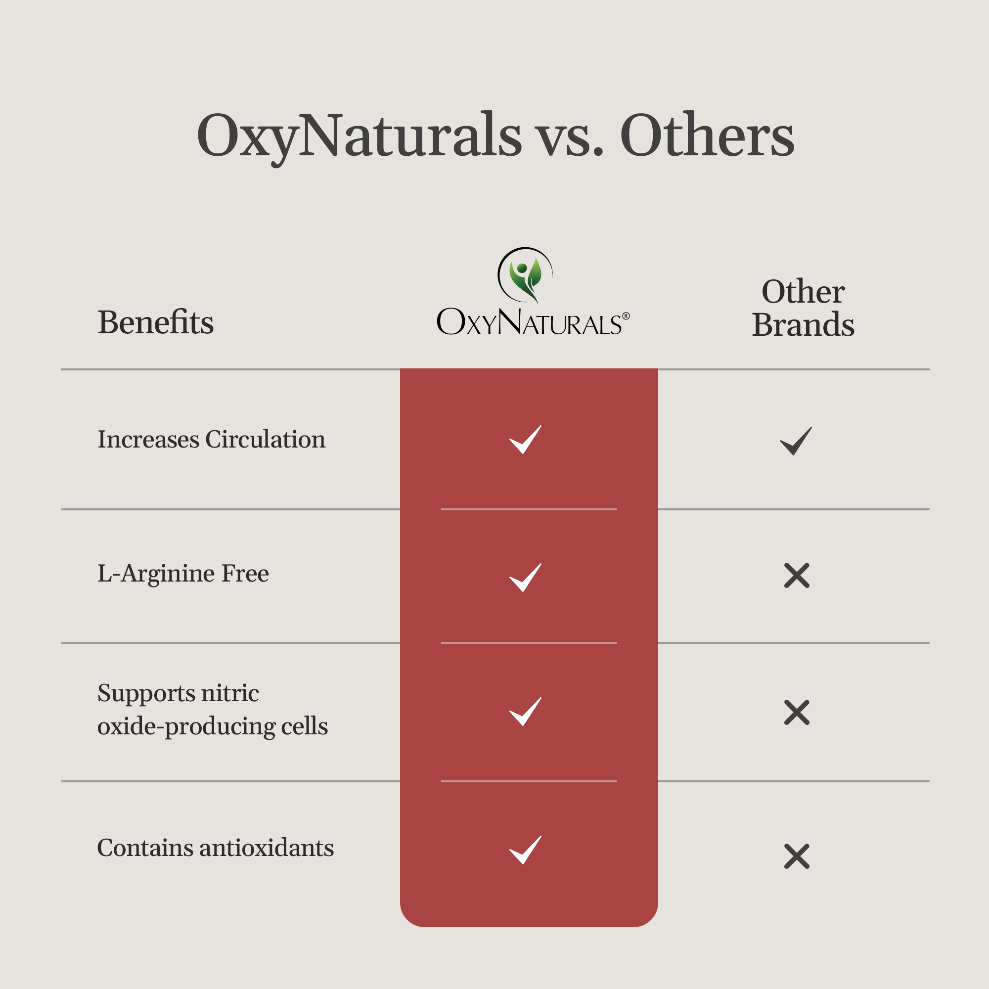 OxyBoost
