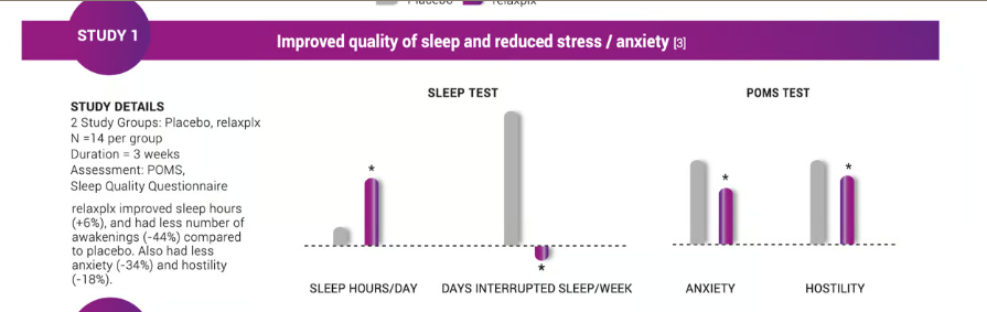 SLEEP