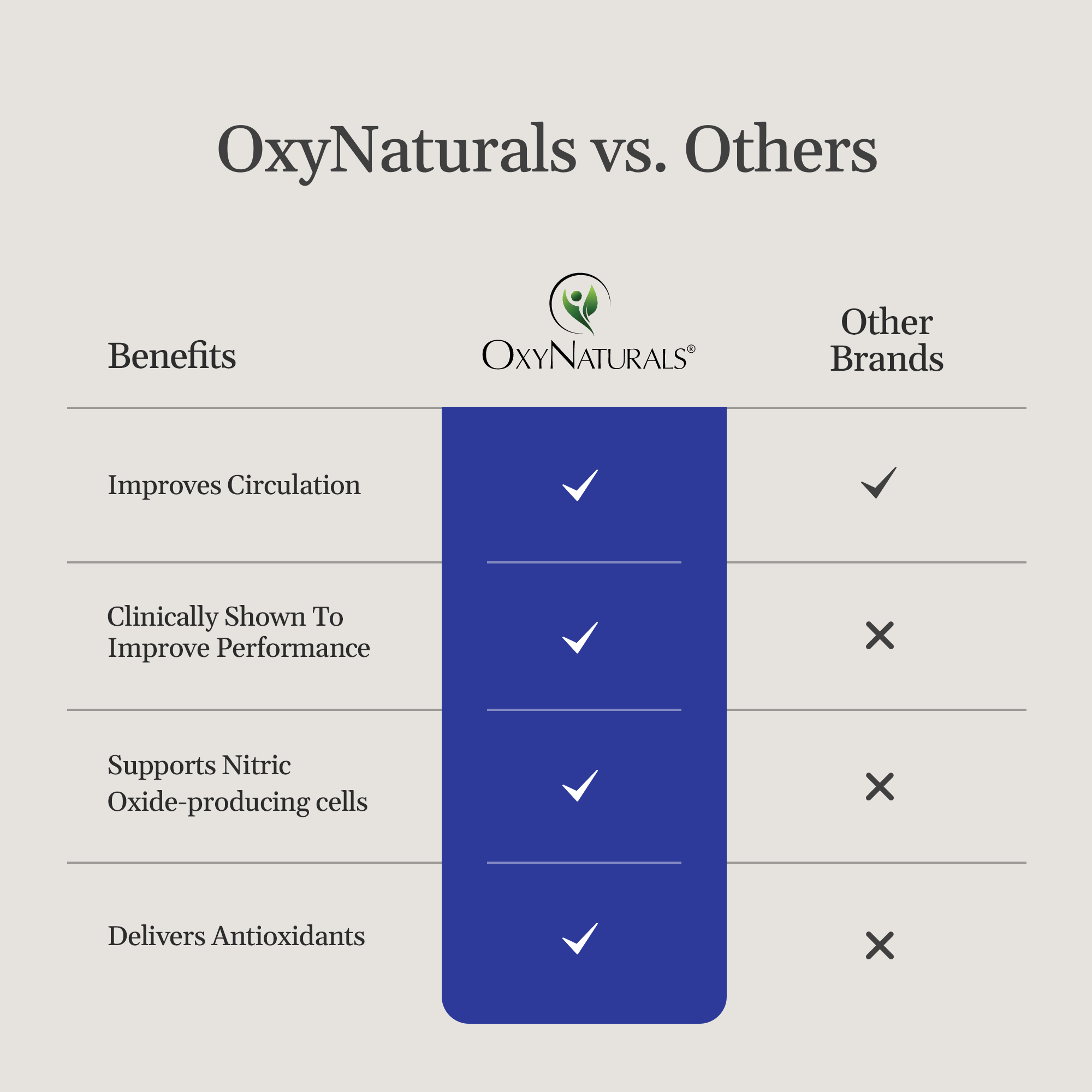 OxySpark